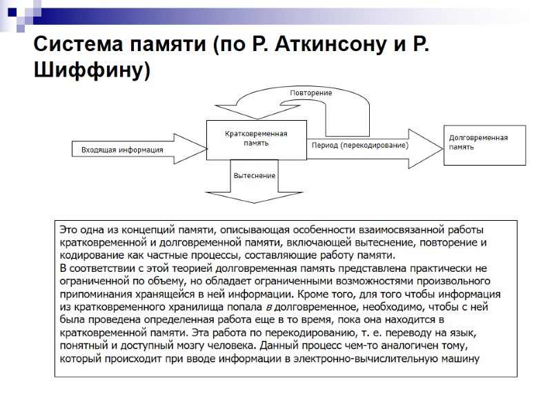 Система памяти (по Р. Аткинсону и Р. Шиффину)   Кратковременная память  